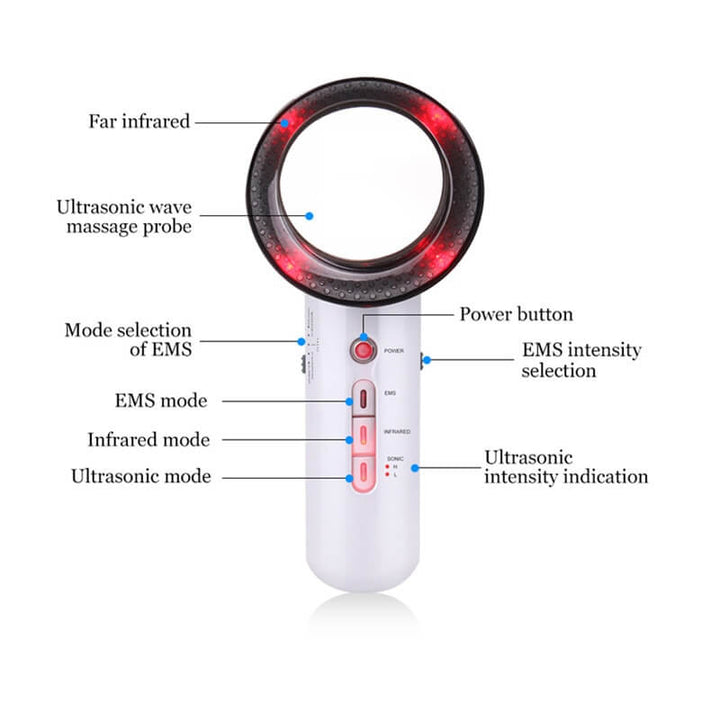 iSlim™ handset features 